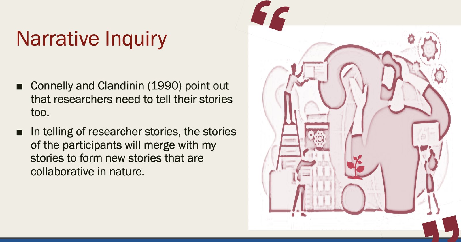 Narrative Inquiry: Connelly and Clandinin (1990) point out that researchers need to tell their stories too. In telling of researcher stories, the stories of the participants will merge with my stories to form new stories that are collaborative in nature.